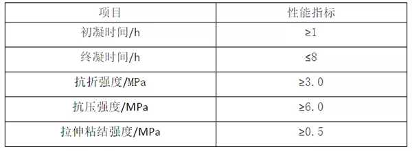 輕質(zhì)抹灰石膏、底層抹灰石膏、面層抹灰石膏有何區(qū)別？